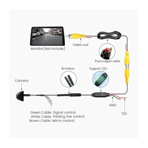 HD Car Rear View Camera - Wire AHD1080P