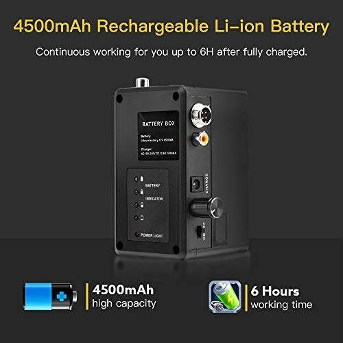 Pipeline Inspection Camera