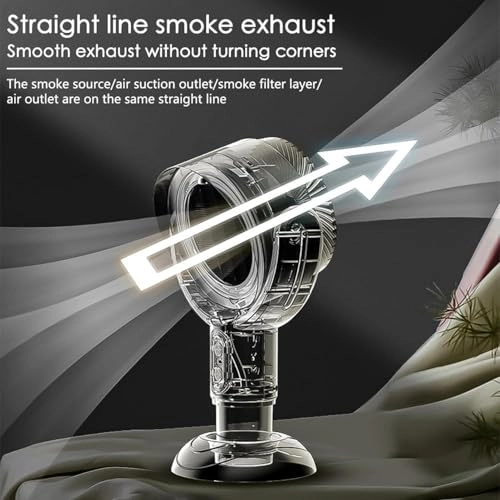 Tabletop Range Hood - 3000mAh White