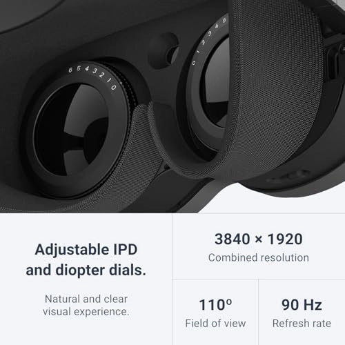 VIVE XR Elite - 3840 x 1920 128 GB