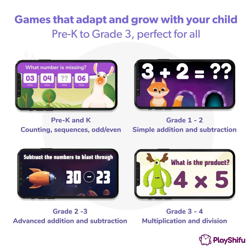 Plugo Count - 4 to 10 years