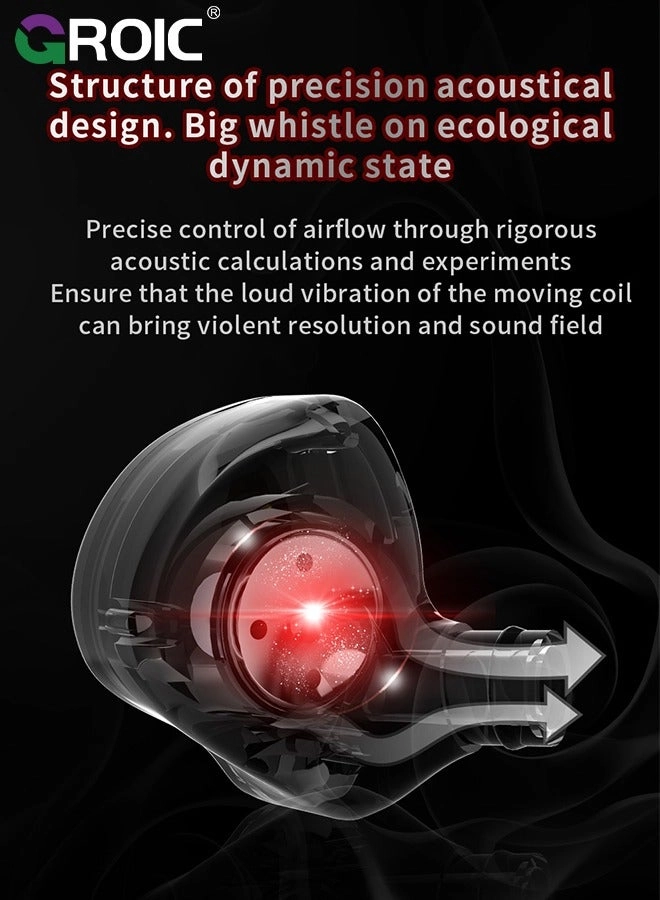 Melody in-Ear Monitors Wired Earbud