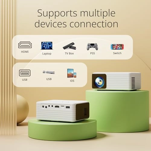 Y3 120 ANSI Brightness