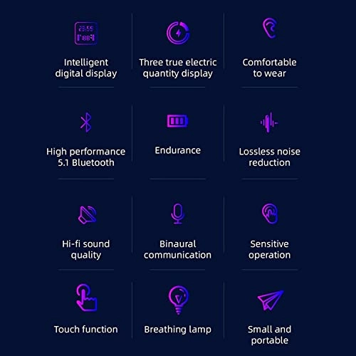 Bluetooth 5.1 Wireless Earbuds Wireless Earbud