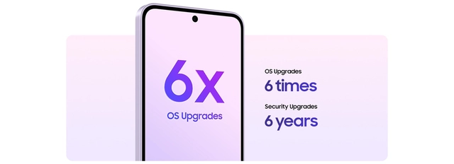 Built to last with 6x OS and security upgrades