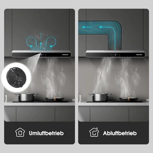 SR60SS - 202 m³/h 60cm