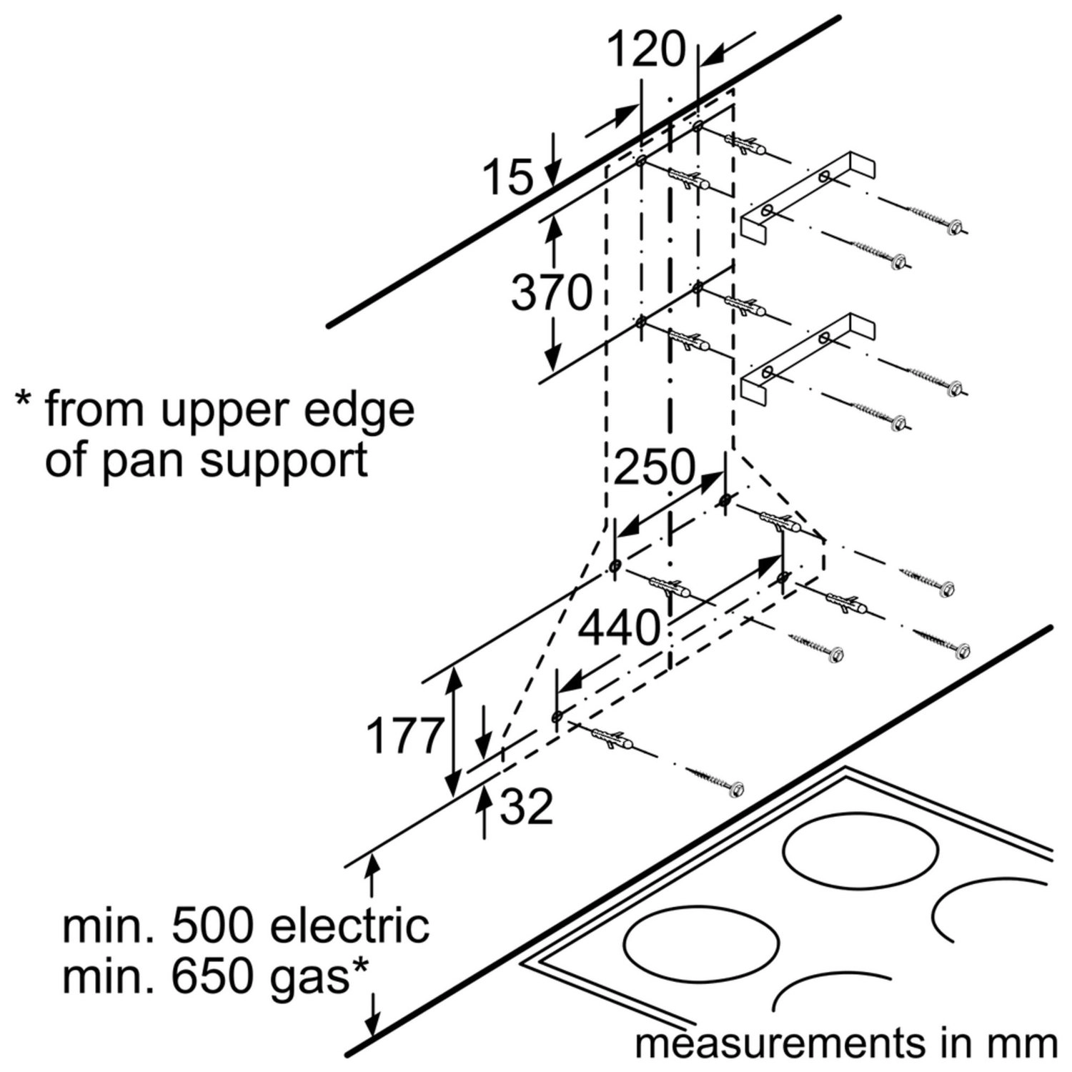 LC94PCC50M - 380 m3/h 90cm