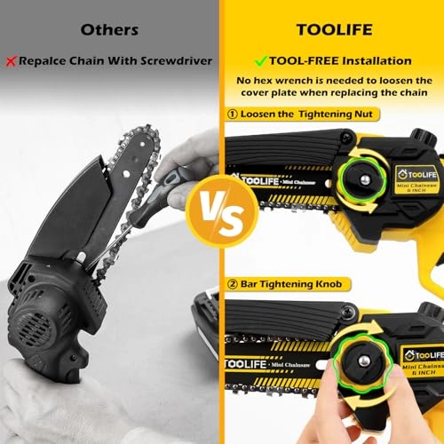 Mini Chainsaw - 775W