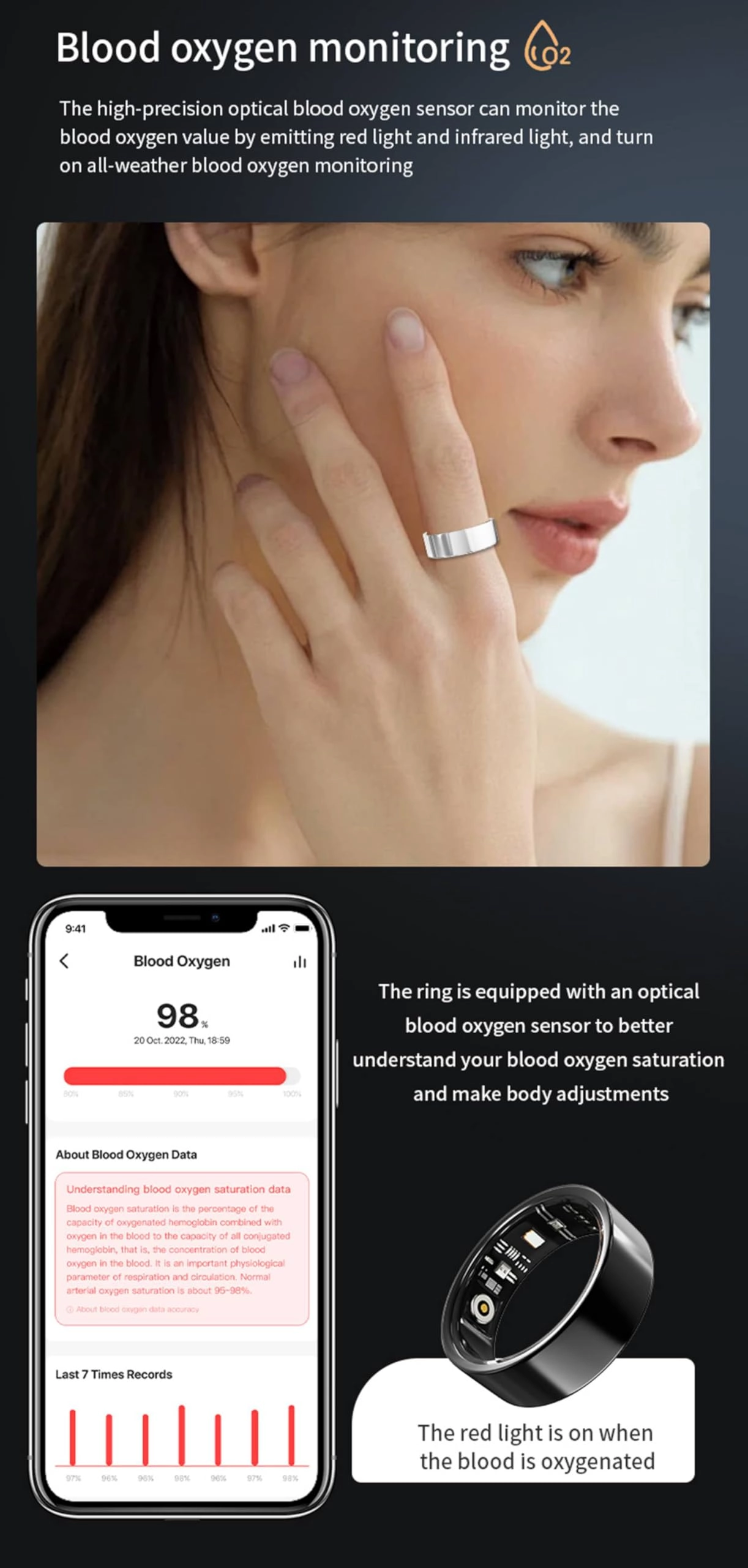 Smart Ring - Bluetooth Health Tracker