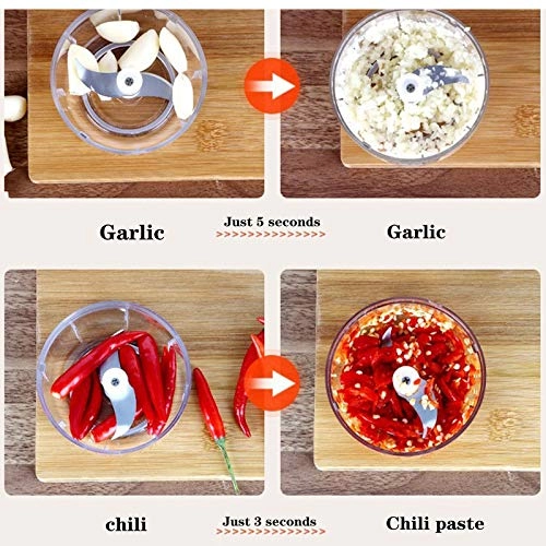 Small Food Chopper - 250ML USB Rechargeable