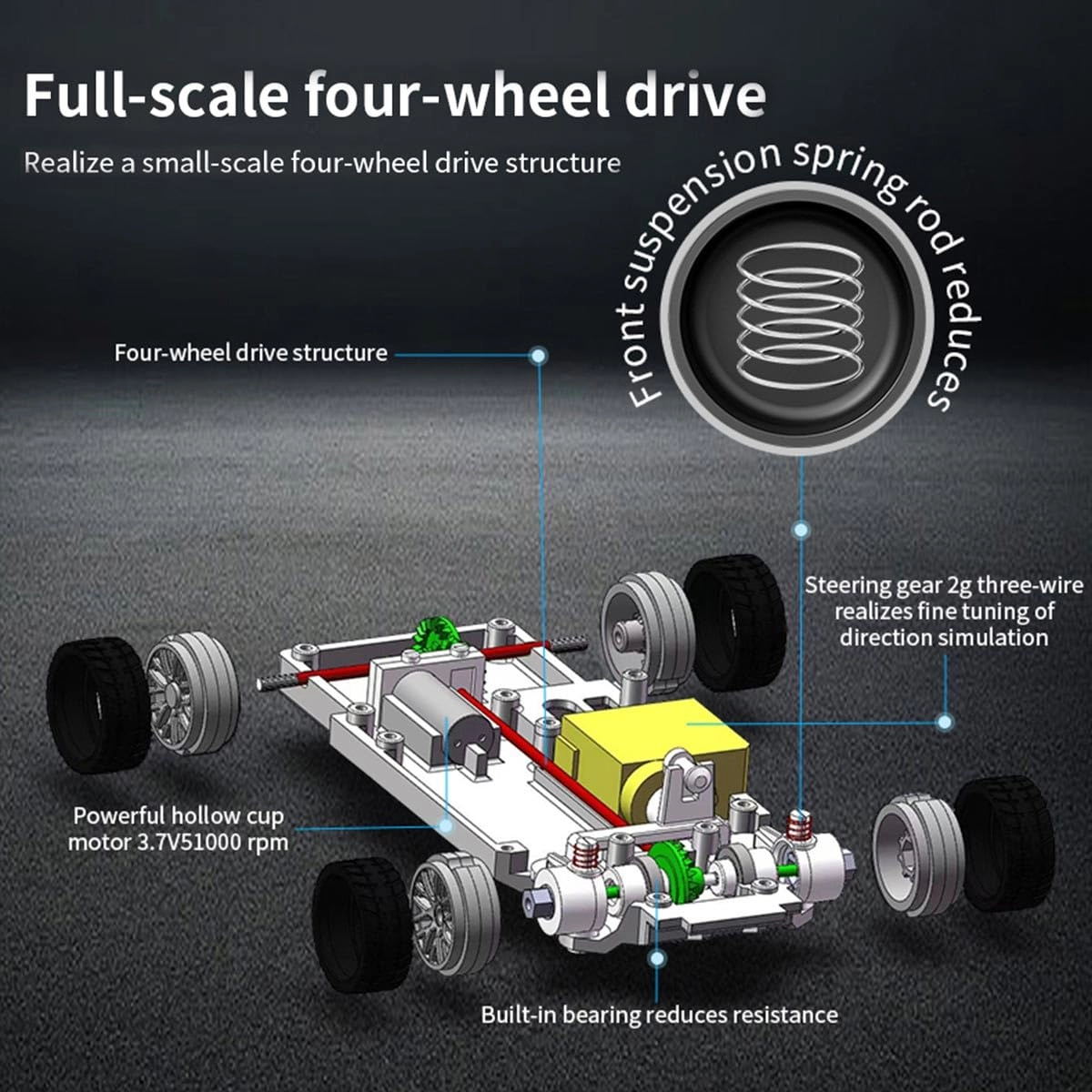 Mini RC Drift Car - 1/43