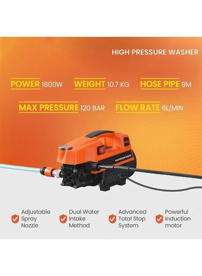 High Pressure Pump - 1800W 120 Bar 6.5L/Min