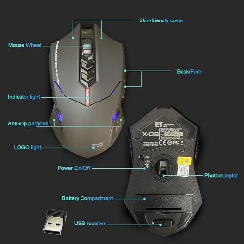 Wireless Gaming Mouse - Radio Frequency