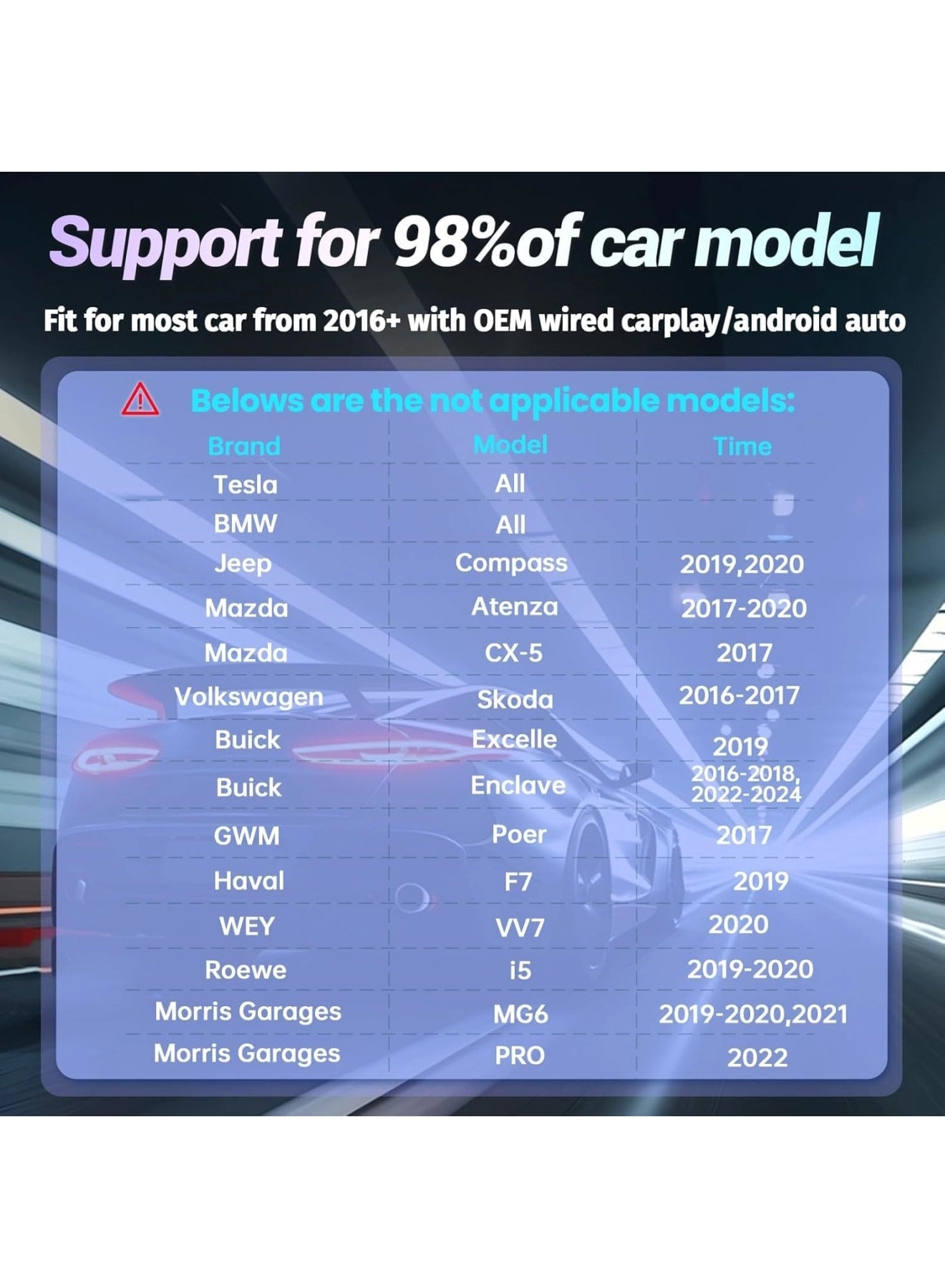 Wireless CarPlay Adapter - 2-in-1 Mini Plug and Play Low Latency