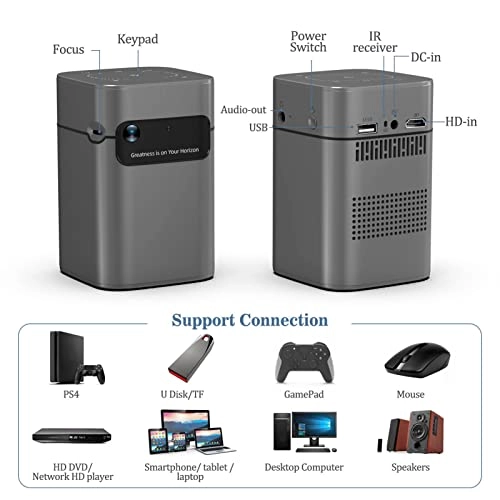 surotz8dm4 150 ANSI lm 1920 x 1080
