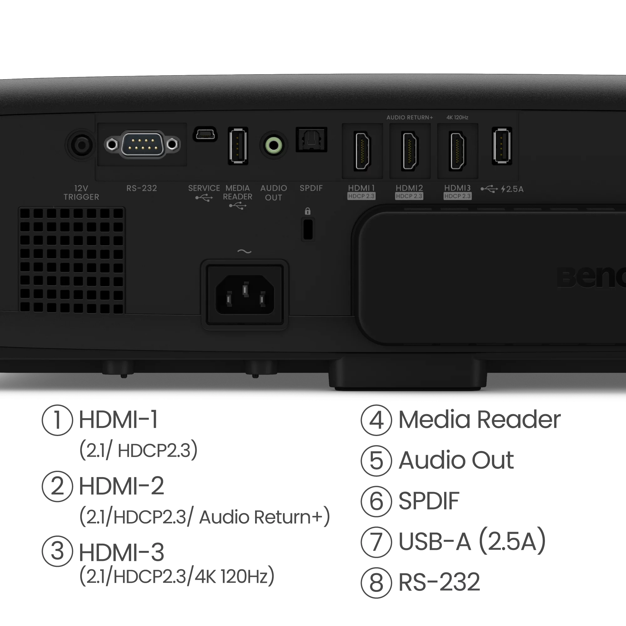 W4100i 9H.R0877.17E 3200 Lumens