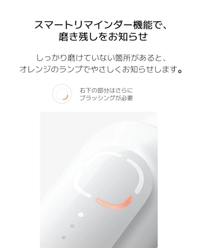 Mijia Sonic Sweeping Electric Toothbrush - Oscillation Type-C Up to 180 Days