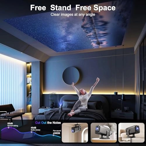 Lumi Pro 12500 Lumen 1920 x 1080