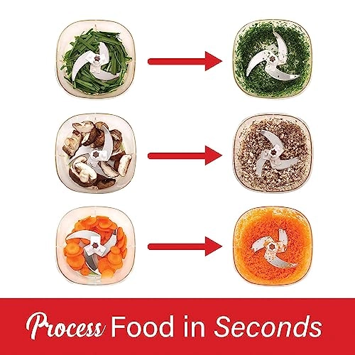 KA-5050G - 8-cup 700 watts