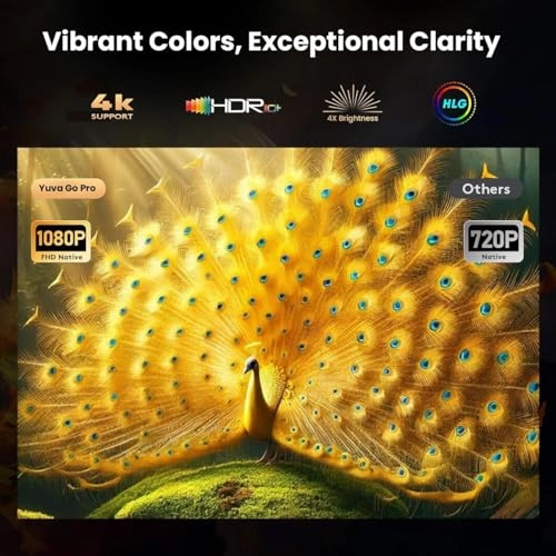 Razor 004 Krx-Razor001 3500 lumen