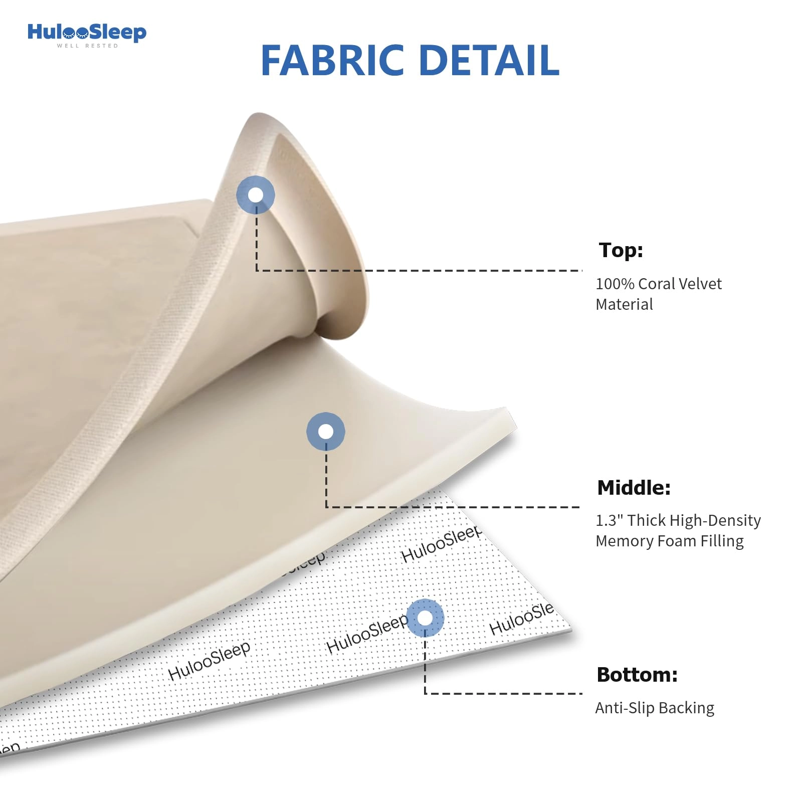 Baby Activity Play Mat - 79"x118" 1.3" Thick Cream