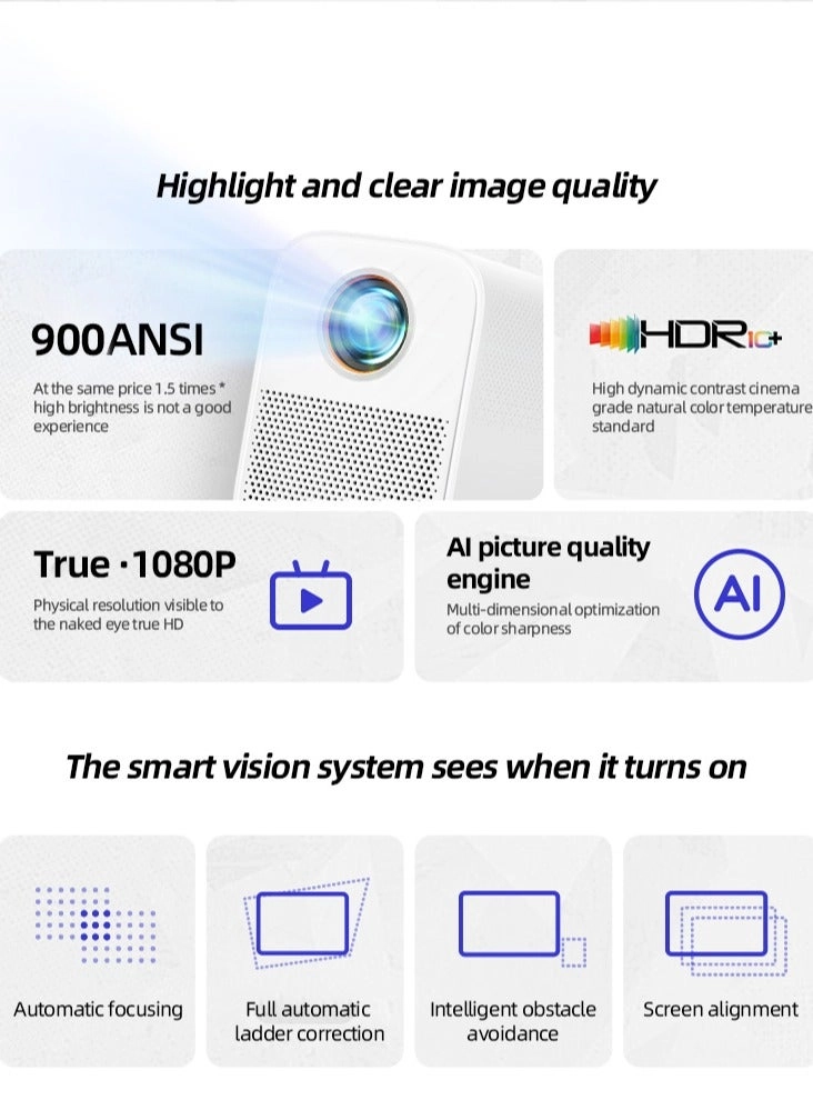 Xiaoxin 100S 650 ANSI lumens