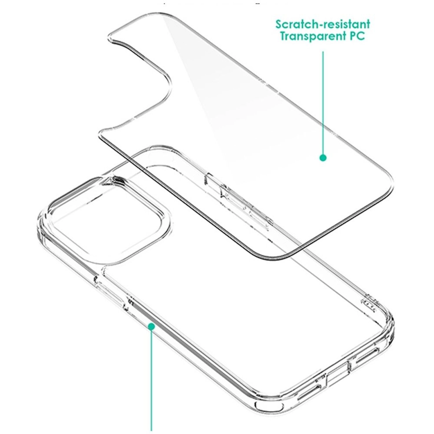 Clear Tempered Glass Screen Protector for Apple iPhone 14