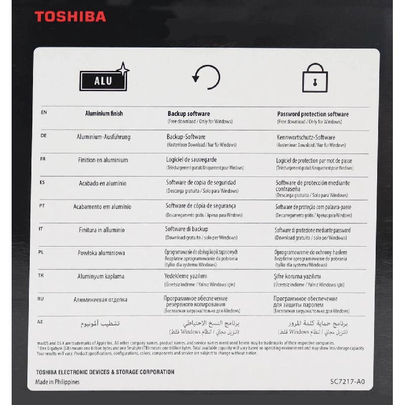 Canvio Slim 3 1TB HDD