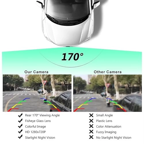 Reversing Camera - Night vision