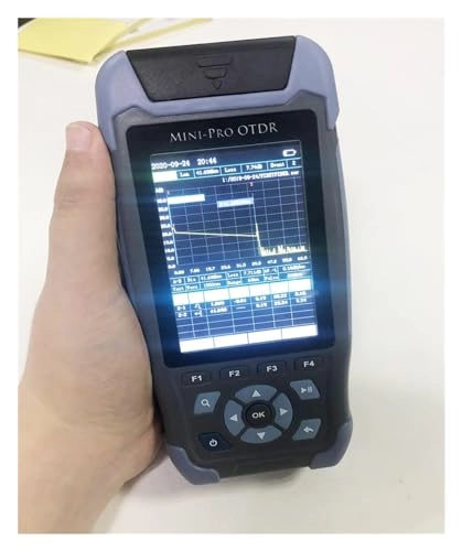 NGBFF FF-980REV - 9 Functions 24dB 64km