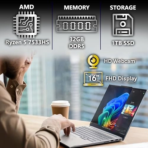 ThinkBook 16 G6 - 16'' 1TB 32GB i7-1355U