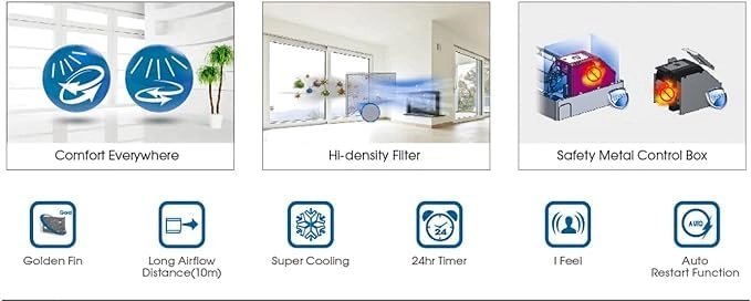 AC ST 18000 BTU - 1.5 Tons Split System