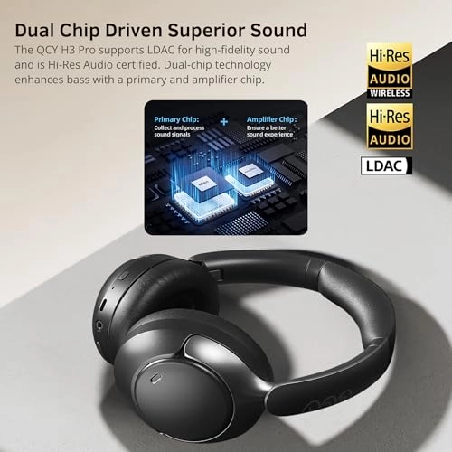 H3 PRO Wireless Headphone