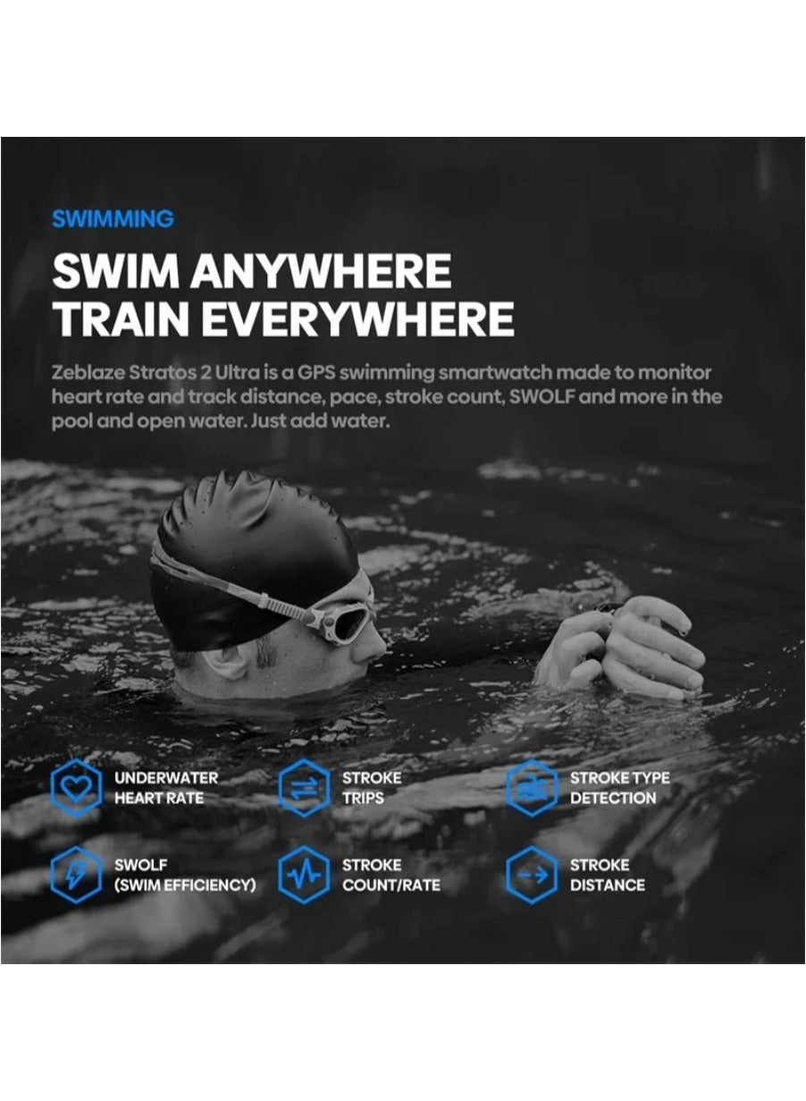 Stratos 2 Ultra 316L Stainless Steel GPS