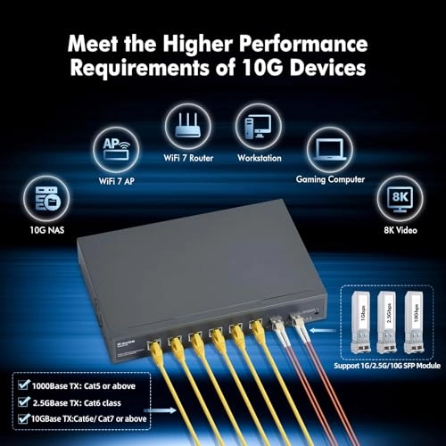 6x10G + 2x10G SFP 8-ports