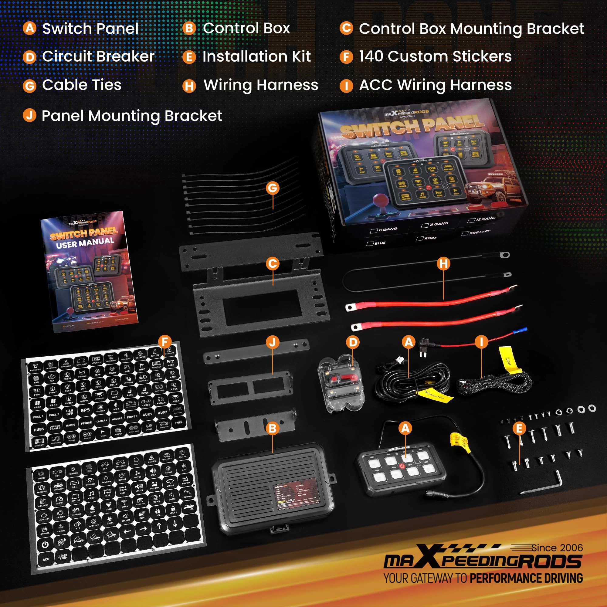 RGB 8 Gang - Switch Panel