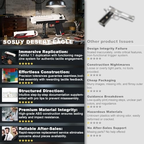 Desert Eagle - shotgun 663 pcs