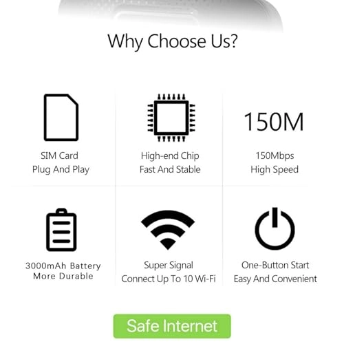 4G LTE Portable WiFi - 300Mbps