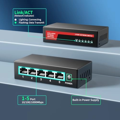 5 x 1G Switch Unmanaged 5-ports