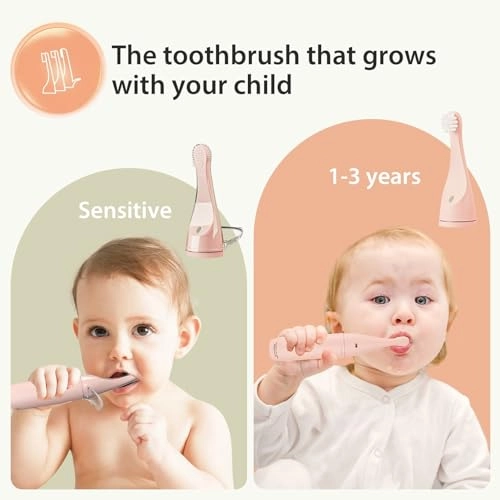 Kids Electric Toothbrush - Small Size Rechargeable 2 Soft DuPont Heads