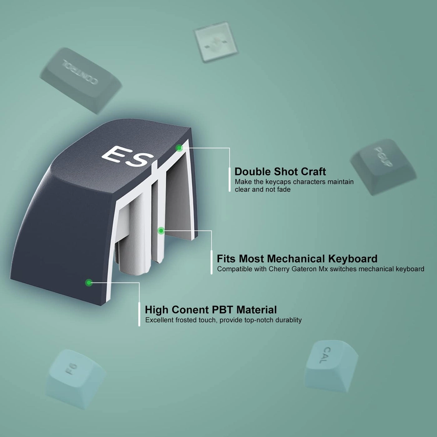 Double Shot PBT keycaps - Auxiliary RF