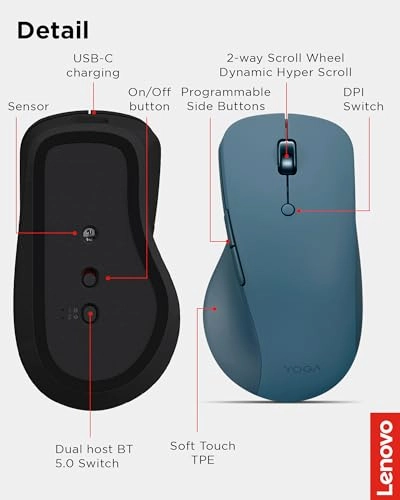 Yoga Pro Mouse - Wireless