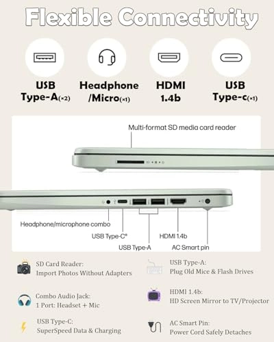 2025 - 14'' 128GB 16GB N150