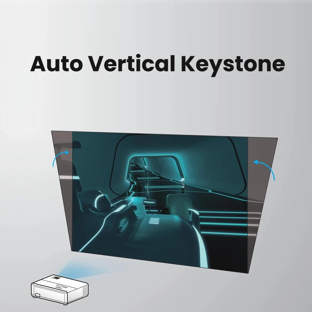 TH575 3800 Lumens