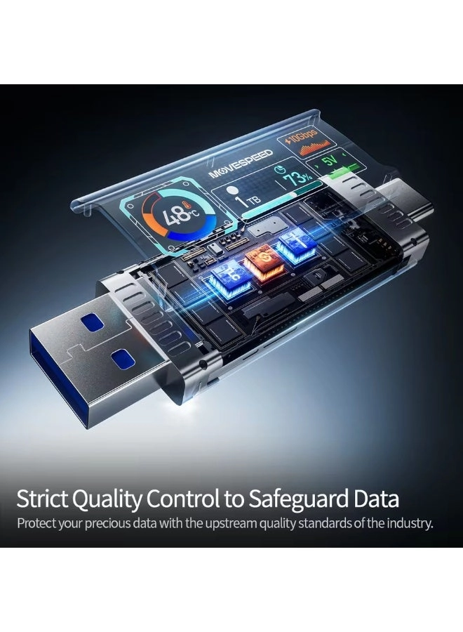 SU10 - USB3.2 Gen2 USB-A + Type C 256GB