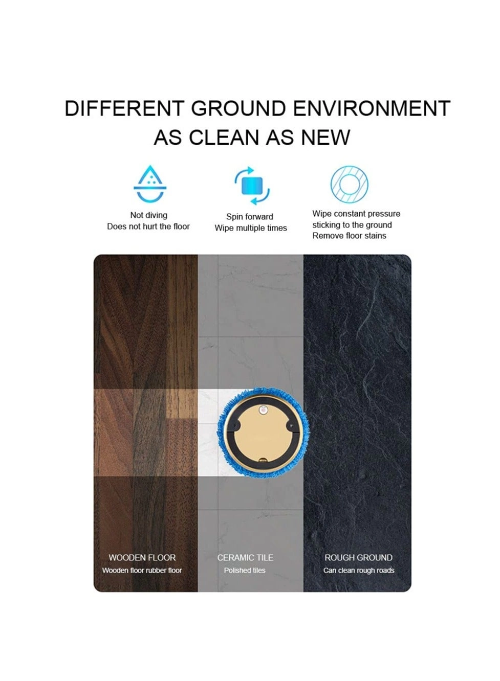 3-in-1 Robot Vacuum - With Mop Cordless USB Rechargeable