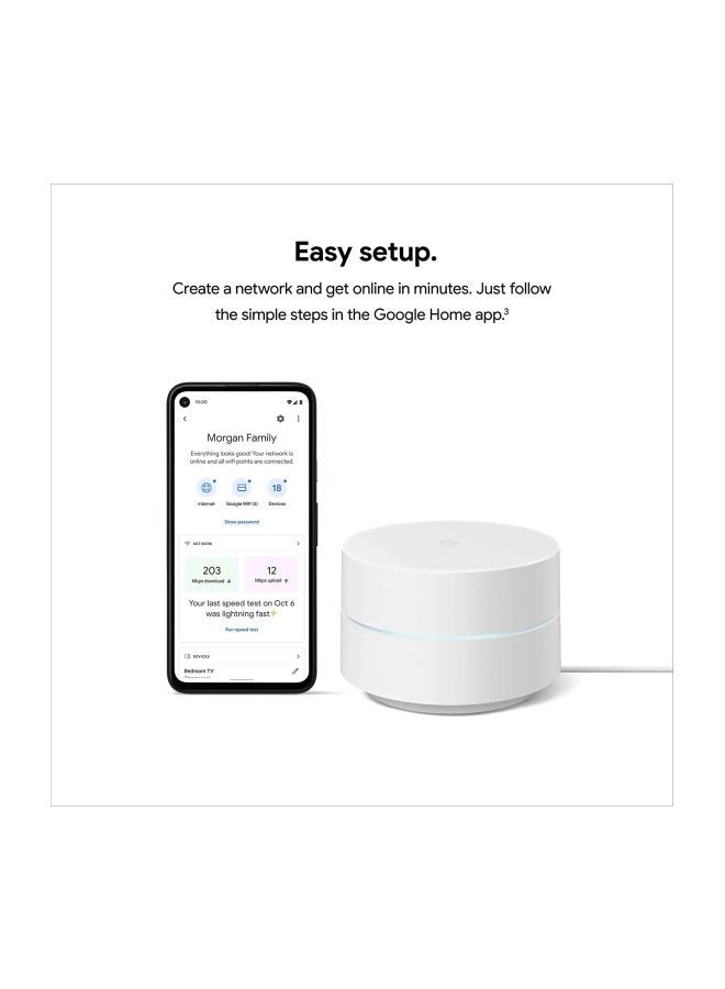 Home Solution Wifi Router - N