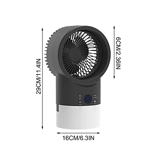 Portable Air Conditioner