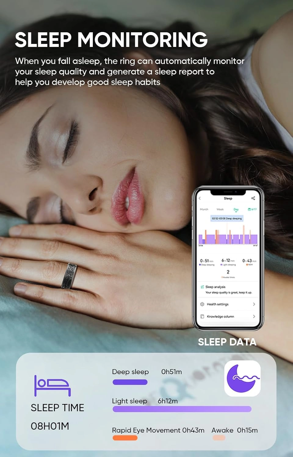 Smart Ring - Heart Rate Monitor Sleep Tracker