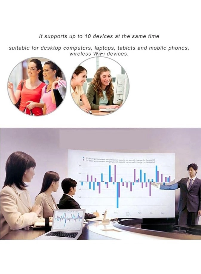 Wireless WiFi Router - 4G/5G 150mbps